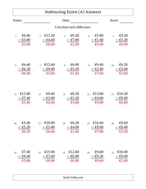 The Subtracting Euros With Amounts from 0.20 to 9.80 in Increments of Twenty Euro Cents (A) Math Worksheet Page 2