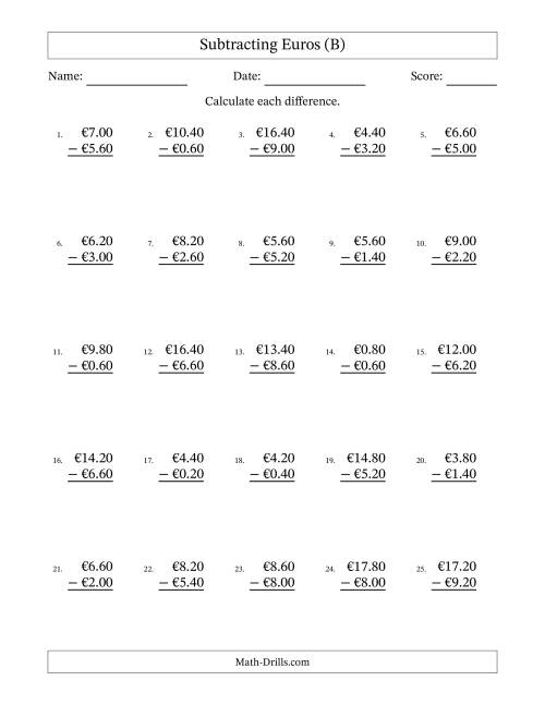 The Subtracting Euros With Amounts from 0.20 to 9.80 in Increments of Twenty Euro Cents (B) Math Worksheet