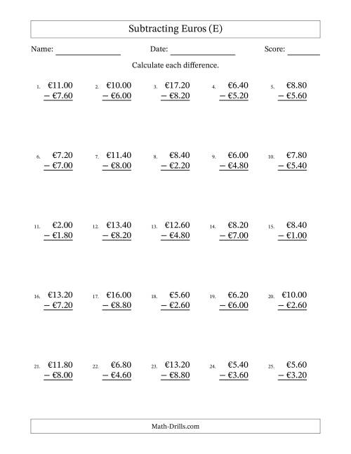 The Subtracting Euros With Amounts from 0.20 to 9.80 in Increments of Twenty Euro Cents (E) Math Worksheet