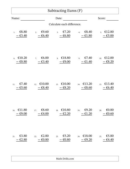 The Subtracting Euros With Amounts from 0.20 to 9.80 in Increments of Twenty Euro Cents (F) Math Worksheet