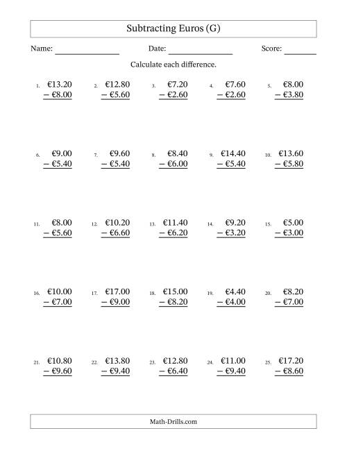 The Subtracting Euros With Amounts from 0.20 to 9.80 in Increments of Twenty Euro Cents (G) Math Worksheet