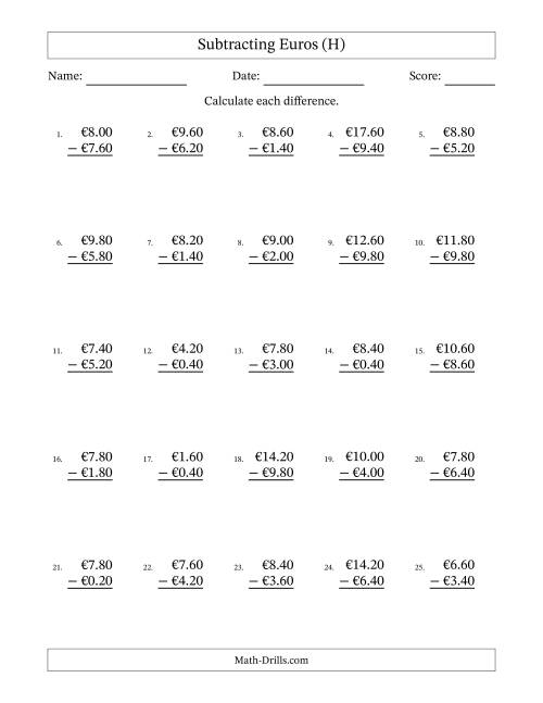 The Subtracting Euros With Amounts from 0.20 to 9.80 in Increments of Twenty Euro Cents (H) Math Worksheet