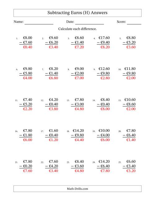 The Subtracting Euros With Amounts from 0.20 to 9.80 in Increments of Twenty Euro Cents (H) Math Worksheet Page 2