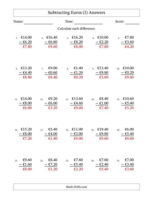 The Subtracting Euros With Amounts from 0.20 to 9.80 in Increments of Twenty Euro Cents (I) Math Worksheet Page 2