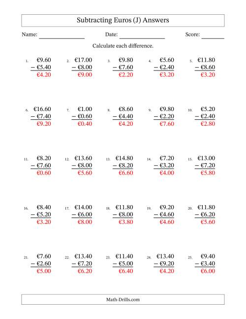 The Subtracting Euros With Amounts from 0.20 to 9.80 in Increments of Twenty Euro Cents (J) Math Worksheet Page 2