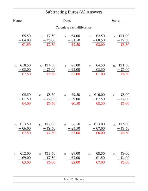 The Subtracting Euros With Amounts from 0.50 to 9.50 in Increments of Fifty Euro Cents (A) Math Worksheet Page 2