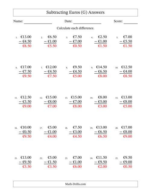 The Subtracting Euros With Amounts from 0.50 to 9.50 in Increments of Fifty Euro Cents (G) Math Worksheet Page 2