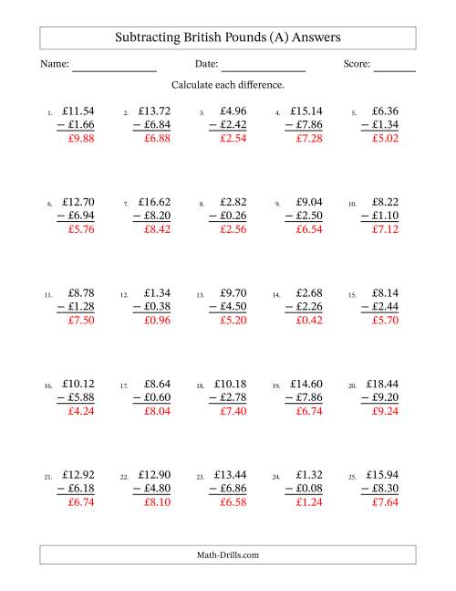 The Subtracting British Pounds With Amounts from 0.02 to 9.98 in Increments of Two Pence (A) Math Worksheet Page 2