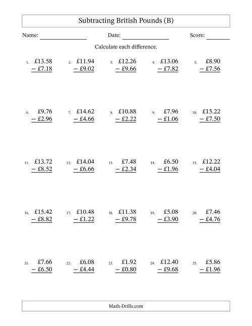 The Subtracting British Pounds With Amounts from 0.02 to 9.98 in Increments of Two Pence (B) Math Worksheet