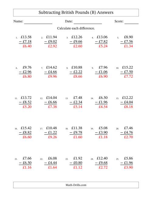 The Subtracting British Pounds With Amounts from 0.02 to 9.98 in Increments of Two Pence (B) Math Worksheet Page 2