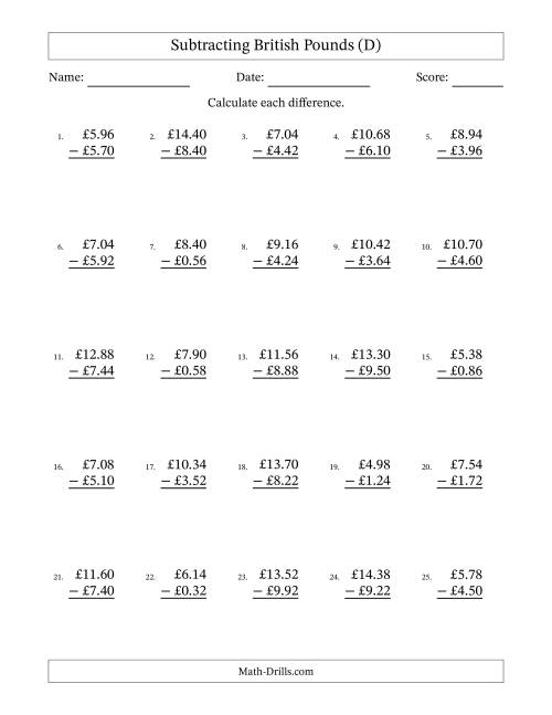 The Subtracting British Pounds With Amounts from 0.02 to 9.98 in Increments of Two Pence (D) Math Worksheet