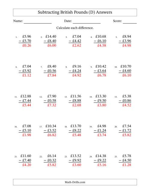 The Subtracting British Pounds With Amounts from 0.02 to 9.98 in Increments of Two Pence (D) Math Worksheet Page 2