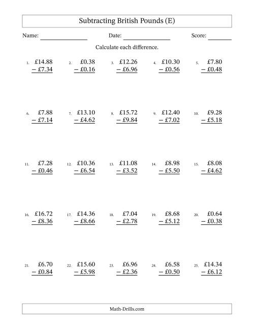 The Subtracting British Pounds With Amounts from 0.02 to 9.98 in Increments of Two Pence (E) Math Worksheet