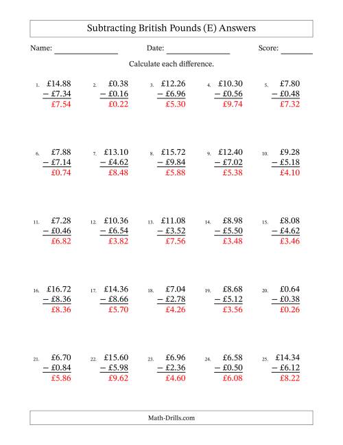 The Subtracting British Pounds With Amounts from 0.02 to 9.98 in Increments of Two Pence (E) Math Worksheet Page 2