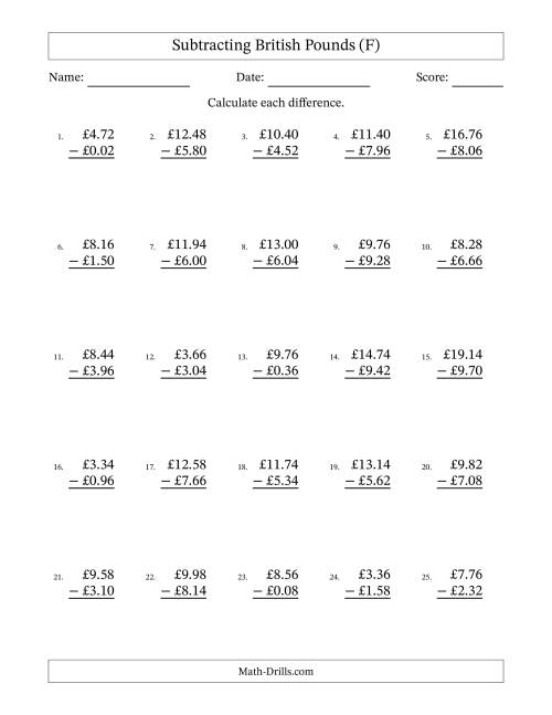 The Subtracting British Pounds With Amounts from 0.02 to 9.98 in Increments of Two Pence (F) Math Worksheet