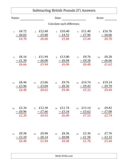 The Subtracting British Pounds With Amounts from 0.02 to 9.98 in Increments of Two Pence (F) Math Worksheet Page 2