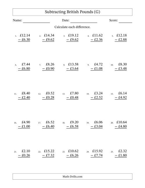 The Subtracting British Pounds With Amounts from 0.02 to 9.98 in Increments of Two Pence (G) Math Worksheet