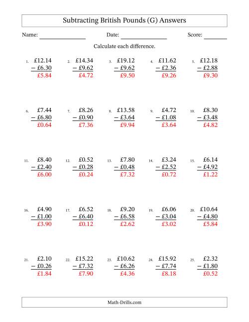 The Subtracting British Pounds With Amounts from 0.02 to 9.98 in Increments of Two Pence (G) Math Worksheet Page 2