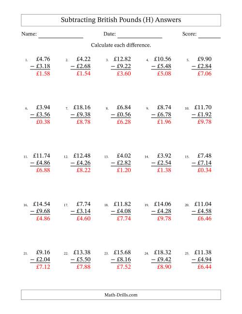 The Subtracting British Pounds With Amounts from 0.02 to 9.98 in Increments of Two Pence (H) Math Worksheet Page 2