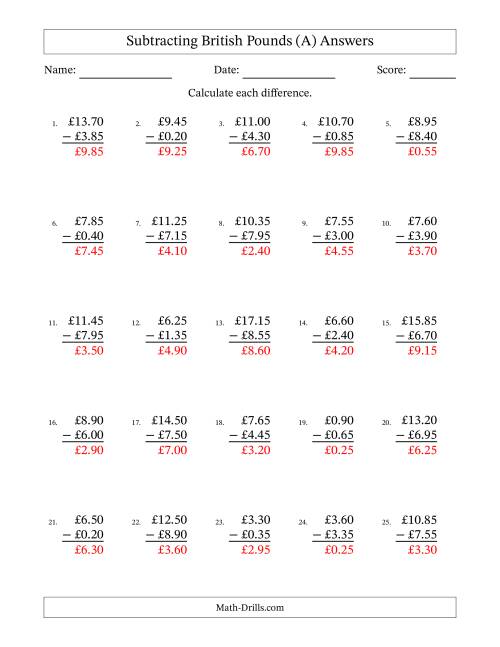 The Subtracting British Pounds With Amounts from 0.05 to 9.95 in Increments of Five Pence (A) Math Worksheet Page 2