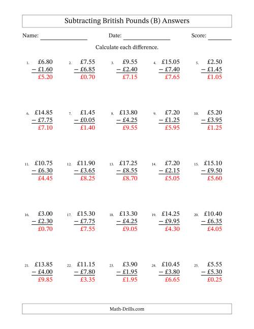 The Subtracting British Pounds With Amounts from 0.05 to 9.95 in Increments of Five Pence (B) Math Worksheet Page 2