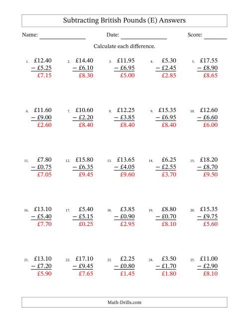 The Subtracting British Pounds With Amounts from 0.05 to 9.95 in Increments of Five Pence (E) Math Worksheet Page 2