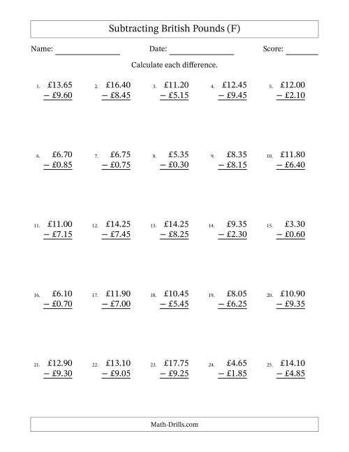 The Subtracting British Pounds With Amounts from 0.05 to 9.95 in Increments of Five Pence (F) Math Worksheet