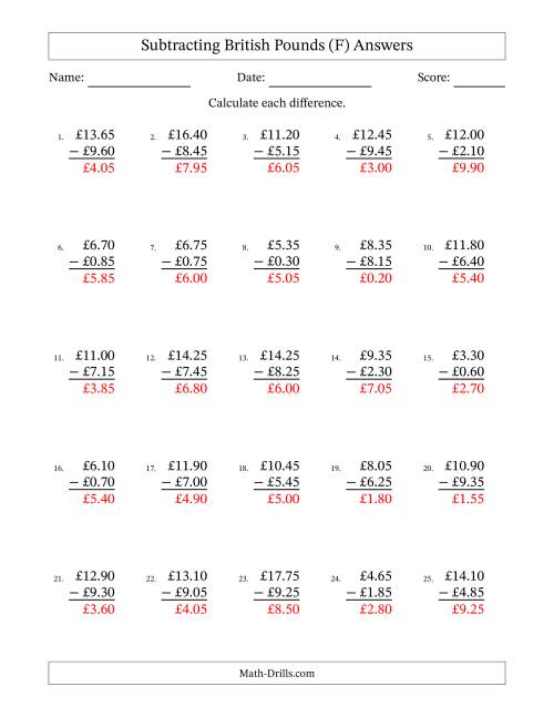 The Subtracting British Pounds With Amounts from 0.05 to 9.95 in Increments of Five Pence (F) Math Worksheet Page 2