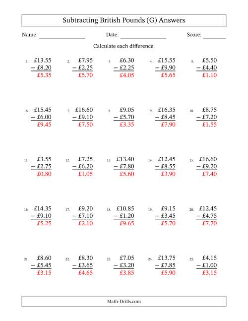 The Subtracting British Pounds With Amounts from 0.05 to 9.95 in Increments of Five Pence (G) Math Worksheet Page 2