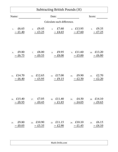 The Subtracting British Pounds With Amounts from 0.05 to 9.95 in Increments of Five Pence (H) Math Worksheet