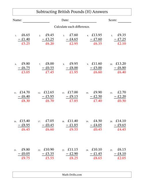 The Subtracting British Pounds With Amounts from 0.05 to 9.95 in Increments of Five Pence (H) Math Worksheet Page 2