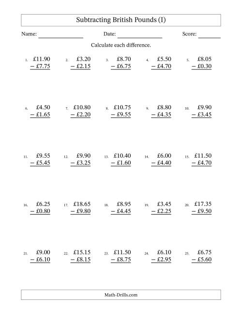 The Subtracting British Pounds With Amounts from 0.05 to 9.95 in Increments of Five Pence (I) Math Worksheet