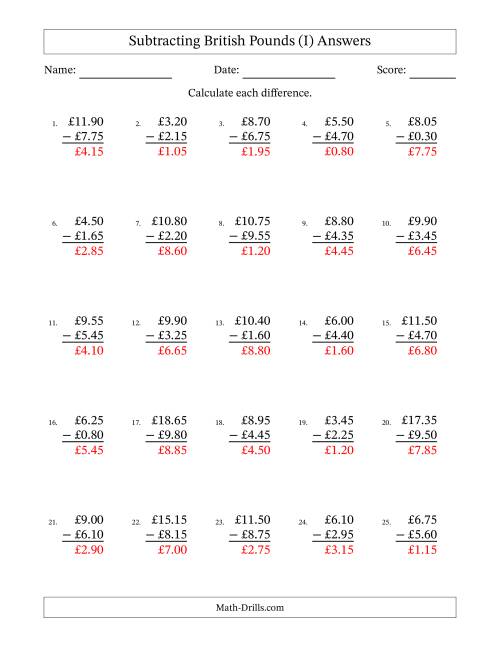 The Subtracting British Pounds With Amounts from 0.05 to 9.95 in Increments of Five Pence (I) Math Worksheet Page 2