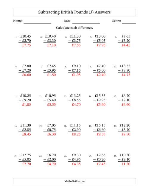 The Subtracting British Pounds With Amounts from 0.05 to 9.95 in Increments of Five Pence (J) Math Worksheet Page 2