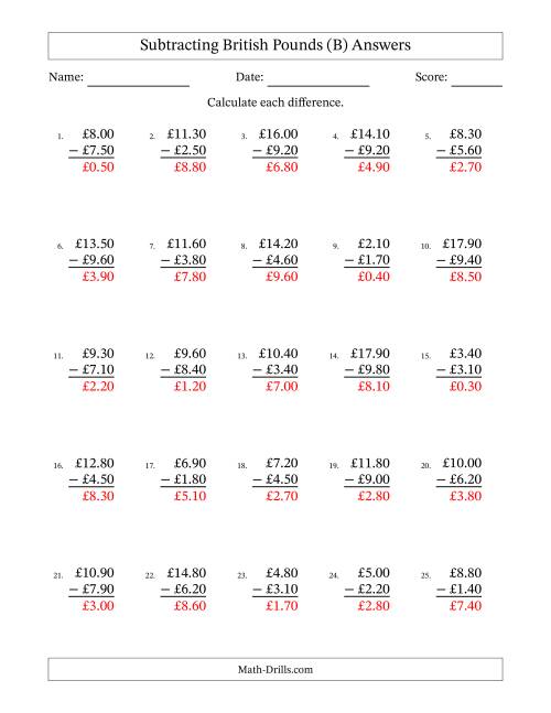 The Subtracting British Pounds With Amounts from 0.10 to 9.90 in Increments of Ten Pence (B) Math Worksheet Page 2