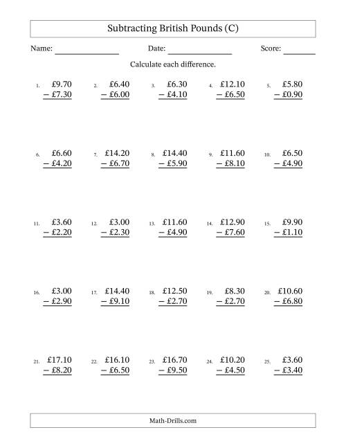 The Subtracting British Pounds With Amounts from 0.10 to 9.90 in Increments of Ten Pence (C) Math Worksheet