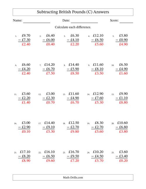 The Subtracting British Pounds With Amounts from 0.10 to 9.90 in Increments of Ten Pence (C) Math Worksheet Page 2