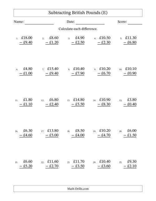 The Subtracting British Pounds With Amounts from 0.10 to 9.90 in Increments of Ten Pence (E) Math Worksheet