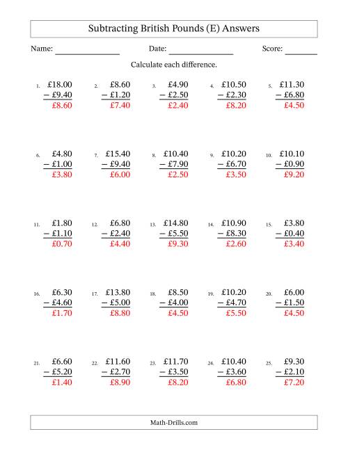 The Subtracting British Pounds With Amounts from 0.10 to 9.90 in Increments of Ten Pence (E) Math Worksheet Page 2