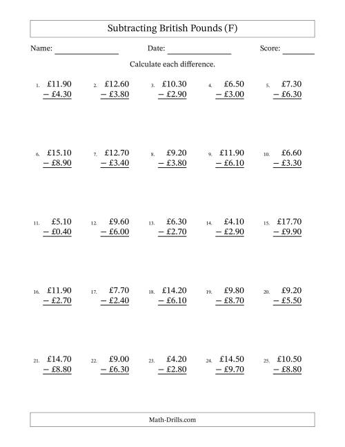 The Subtracting British Pounds With Amounts from 0.10 to 9.90 in Increments of Ten Pence (F) Math Worksheet