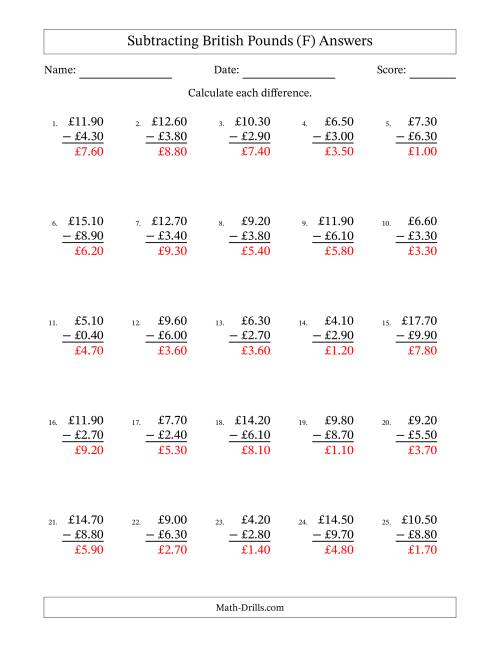 The Subtracting British Pounds With Amounts from 0.10 to 9.90 in Increments of Ten Pence (F) Math Worksheet Page 2