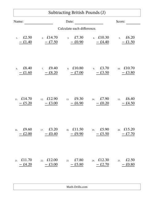 The Subtracting British Pounds With Amounts from 0.10 to 9.90 in Increments of Ten Pence (J) Math Worksheet