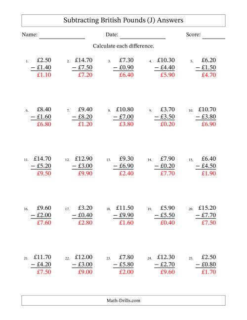 The Subtracting British Pounds With Amounts from 0.10 to 9.90 in Increments of Ten Pence (J) Math Worksheet Page 2