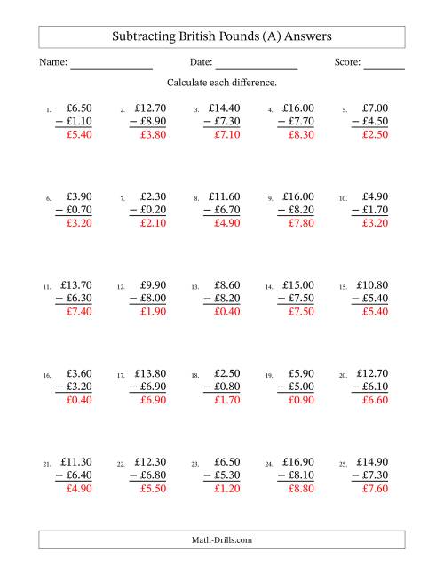 The Subtracting British Pounds With Amounts from 0.10 to 9.90 in Increments of Ten Pence (All) Math Worksheet Page 2