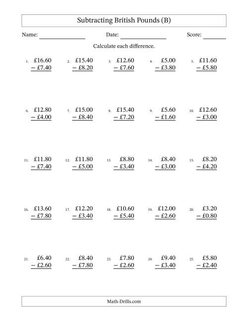 The Subtracting British Pounds With Amounts from 0.20 to 9.80 in Increments of Twenty Pence (B) Math Worksheet