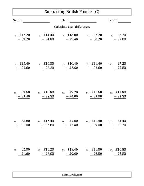 The Subtracting British Pounds With Amounts from 0.20 to 9.80 in Increments of Twenty Pence (C) Math Worksheet