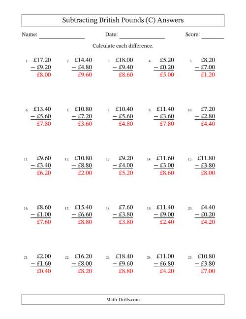 The Subtracting British Pounds With Amounts from 0.20 to 9.80 in Increments of Twenty Pence (C) Math Worksheet Page 2