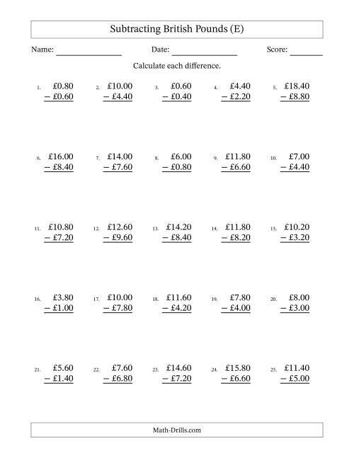 The Subtracting British Pounds With Amounts from 0.20 to 9.80 in Increments of Twenty Pence (E) Math Worksheet