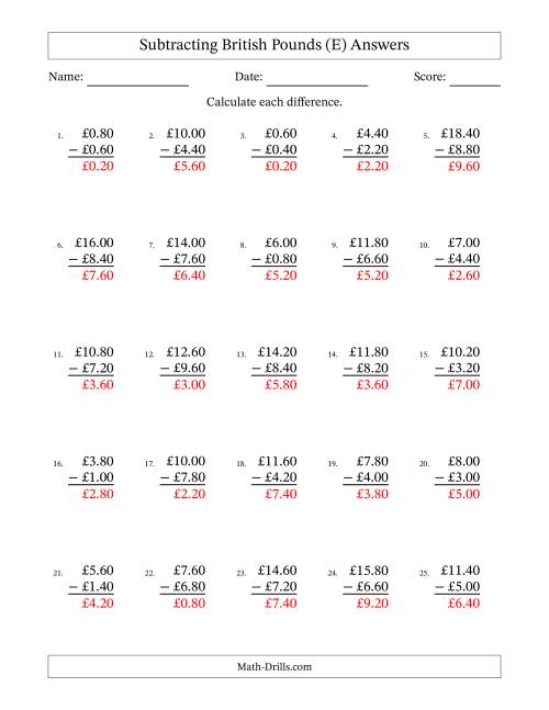 The Subtracting British Pounds With Amounts from 0.20 to 9.80 in Increments of Twenty Pence (E) Math Worksheet Page 2