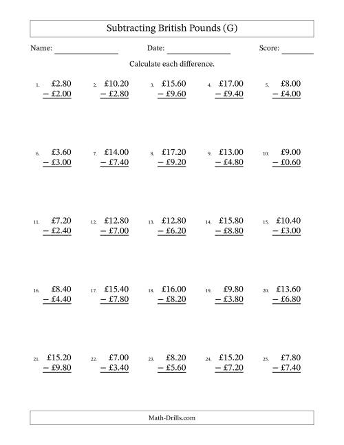 The Subtracting British Pounds With Amounts from 0.20 to 9.80 in Increments of Twenty Pence (G) Math Worksheet